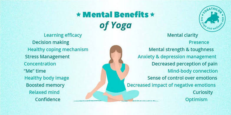The Benefits of Yoga and Meditation for Mental Well-Being